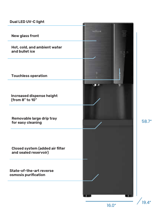 PV6i Basic Ice & Water System