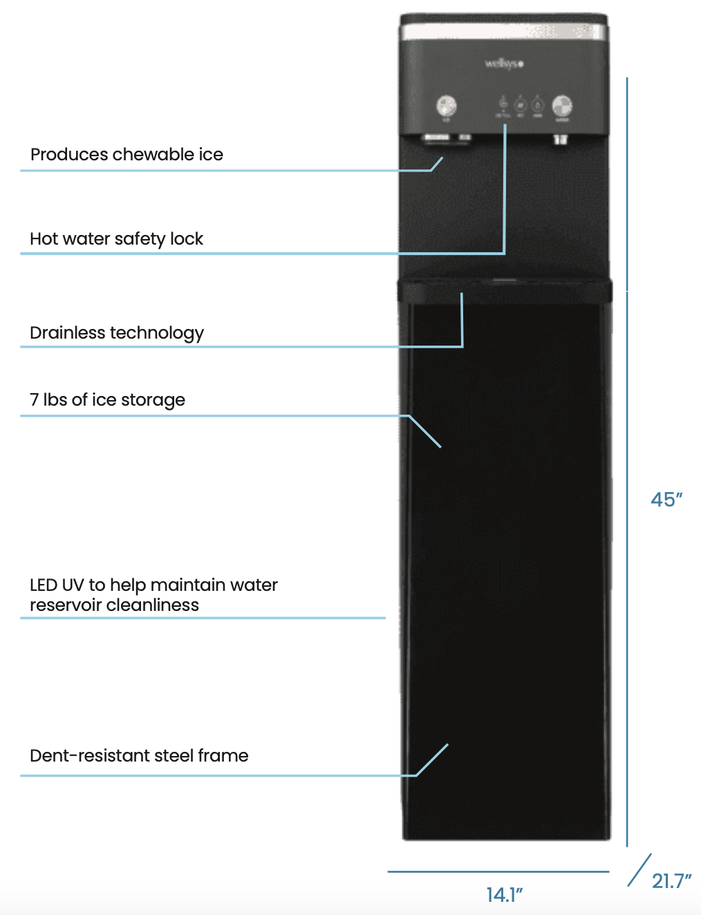 PV7i Standard Ice & Water System