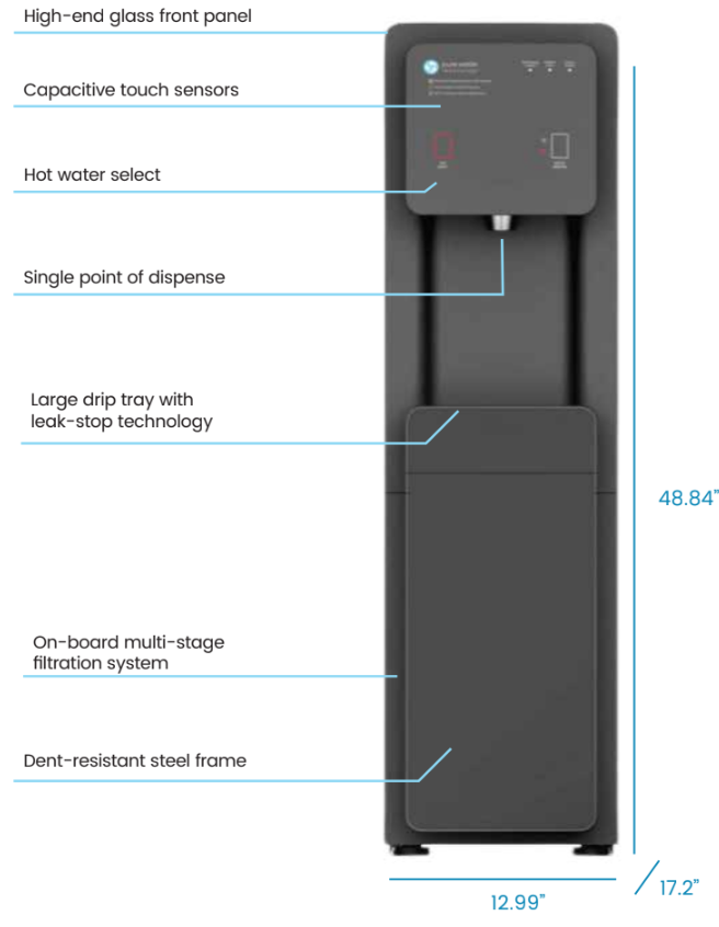PV2w Basic Water System