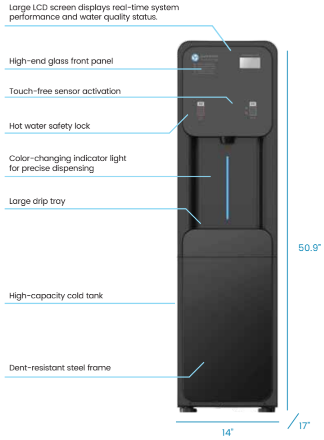 PV3w Premium Water System